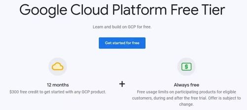 2020 年軟件開發(fā)趨勢預(yù)測 Java 與 Python 的競爭格局