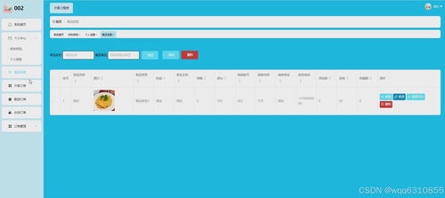 基于微信小程序的Node.js外賣點(diǎn)單配送系統(tǒng)開發(fā)